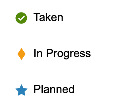 Screenshot of MyDelta Screen