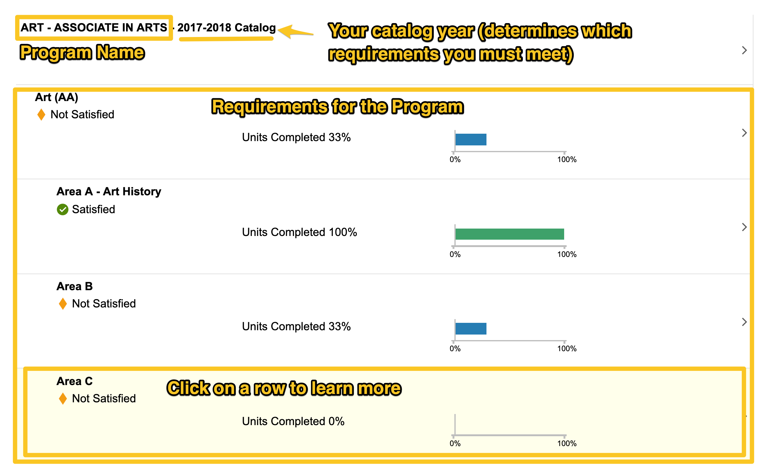 Screenshot of MyDelta Screen