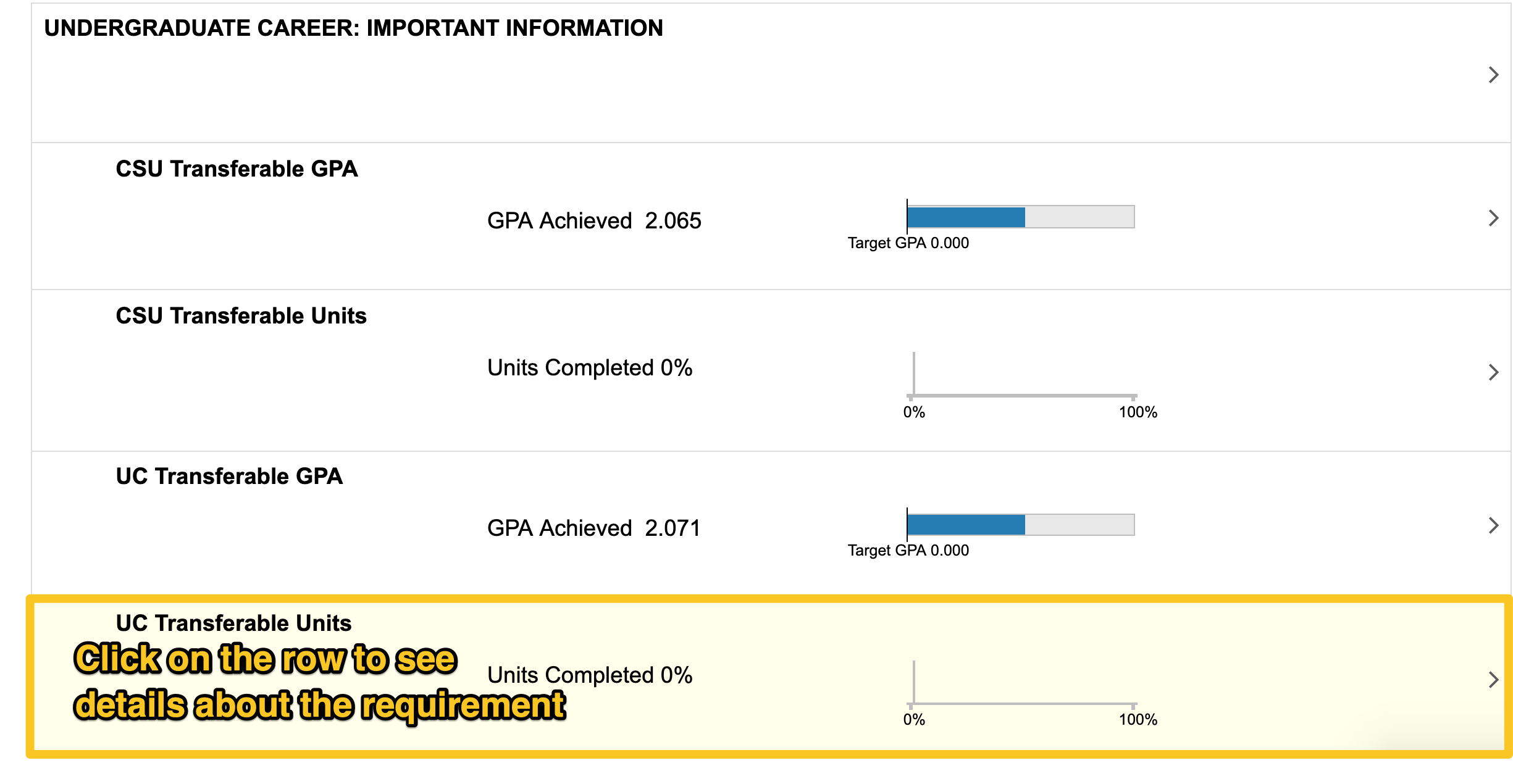 Screenshot of MyDelta Screen