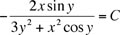 Isoclines Equation