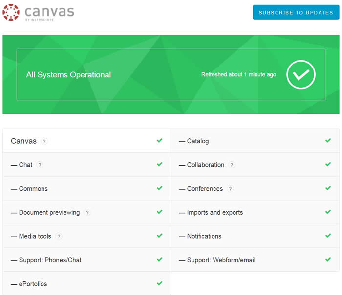 If you think Canvas or one of its features may be down, you can check by visiting http://status.instructure.com