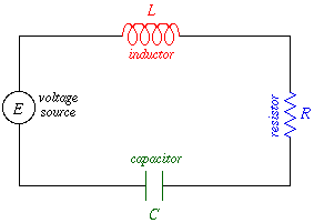 Circuit Diagram