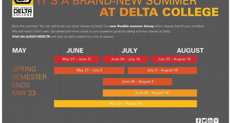 San Joaquin Delta College will offer a more flexible summer schedule this year, with classes of four weeks, six weeks and eight weeks at different times throughout the summer. San Joaquin Delta College will offer a more flexible summer schedule this year, with classes of four weeks, six weeks and eight weeks at different times throughout the summer.