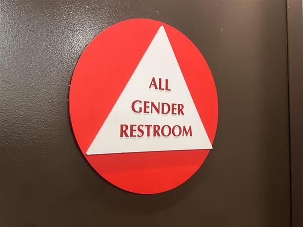 Photo of an All Gender Restroom sign