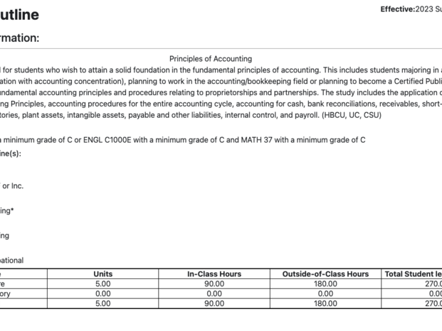 Screenshot of a Course Outline Report