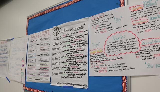 ESL notes pinned to the wall