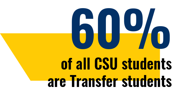 60% of all CSU students are transfer students