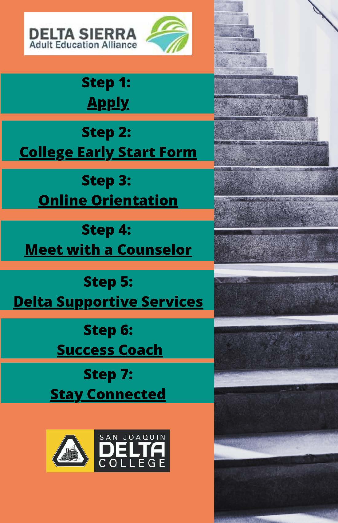 DARTE program flyer page three